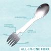 5 in 1 Sporks Stainless Steel Camping, Spoon Fork Knife Combo with Bottle Can Opener, Multifunctional Travel Utensil for Outdoor Backpacking, Hiking, Hunting, Fishing (Silver) view 2