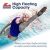 Pull Buoy Swim Training Leg Float for Adults & Youth | Swimming Pool Strokes & Upper-Body Strength EVA & BPA Free (Red) view 4
