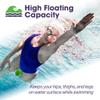 Pull Buoy Swim Training Leg Float for Adults & Youth | Swimming Pool Strokes & Upper-Body Strength EVA & BPA Free (Green) view 4