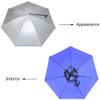 NEW-Vi Umbrella Hat Adult and Kids Folding Cap for Beach Fishing Golf Party Headwear (Silver and Blue 2PCS) view 4