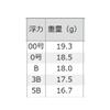 Tsuriken Long Casting ReMAX NT Yellow No. 00 view 2