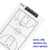Dry Erase Basketball Clipboard for Coaches Double Sided Board, Sports Coaching (Large 14.5 x 9.5) view 4