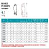 Suncor Stainless Steel 316 Bow Shackle with NO SNAG PIN 3/4" (S0116-NS20) view 2