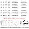 oiangi Wedge Sandals for Women Casual Summer Solid Color Hollow Closed Toe Hook and Loop Sandals Soft Comfortable Lightweight Outdoor Beach Travel Shoes Pink view 4