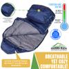 SIERRA RUCK Lightweight Sleeping Bag | 4 Season Camping, Hiking and Backpacking | Waterproof 3M Thinsulate | 400TC 20D Nylon | Blue Large view 3