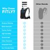 FITLY Sub90 Running Hydration Vest - Lightweight Running Pack for Men & Women with Phone Holder, Storage, Thoracic Belt - Water Pack - Carry Personal Items While Running - Blue view 4