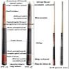 Pool Cue Billiard Cue 1/2 Link 58" 19oz Maple Pool Cue with 11.75mm Head and Storage Box, Handcrafted, Well Crafted Pool Cue for Kids and Adults WEWYQSJXBXF-220213 view 3