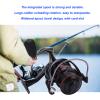 Hozee Metal Reel, Detachable Powerful reels, Left and Right Interchangeable for Salt and Water view 3