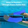 Gintenco Swim Fins, Kids Swim Training Fins for Lap Swimming, Travel Size Flippers with Mesh Bag, Silicone Swimming Fins for Kids Teens Adults Women Men view 3
