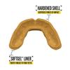 2 Pack Nxtrnd Rush Dual Layer Mouthguard, Custom Fit Sports Mouthpiece for Football, Boxing, MMA, Basketball, Hockey, Lacrosse, Youth & Adult (Gold) view 3