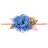 1st First Birthday Outfit Girl Baby Wedding Flower Girl Dress Toddler Tutu Tulle Princess Summer Dress+Flower Headband One Year Old Birthday Gifts Cake Smash Party Photoshoot Blue 9-12 Months view 3