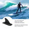 OUKENS Surf Fin, Plastic Detachable Inflatable Stand Up Paddle Board Fin Replacement Quick Release Slide on Center Fin for Long Board Surfboard Paddle Board view 2