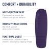 Sea to Summit Comfort Plus Self-Inflating Foam Sleeping Pad for Camping, Women's Regular (67 x 21 x 3 inches) view 4