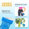 Moodooy Disposable Emergency Urinal Bag, 24 Pack Portable Camping Pee Bags, Travel Pee Bags, Traffic Jam Portable Urine Bag, Vomit Bags, for Men Women Kids Children Patient (8 Pack (Blue)) view 2