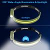 COSOOS 2 Rechargeable Headlamp Flashlight,Bright LED Head Lamp, 1000Lumen Floodlight & Spot Light, Motion Sensor, 2.4oz Lightweight Headband Headlight for Hardhat,Outdoor Hiking & Camping Accessory view 2