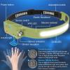 COSOOS 2 Rechargeable Headlamp Flashlight,Bright LED Head Lamp, 1000Lumen Floodlight & Spot Light, Motion Sensor, 2.4oz Lightweight Headband Headlight for Hardhat,Outdoor Hiking & Camping Accessory view 4