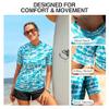 Kanu Surf Women's Standard Marina UPF 50+ Short Sleeved Active Rashguard & Workout Top, Harmony Aqua, X-Small view 4