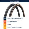 AMERICAN CLASSIC Road Bike Tire, Replacement Tire for Road Bicycle, Road Racing - Timekeeper, 700 x 25c, 700 x 28c, 700 x 30c (700 x 25c - Tan - Tubeless) view 3
