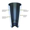 FIFTY/FIFTY 16oz - Black Plaid Tumbler w/Smoke Lid view 3
