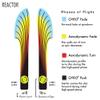 MVP Disc Sports Fission Reactor Disc Golf Midrange (175-180g / Colors May Vary) view 4