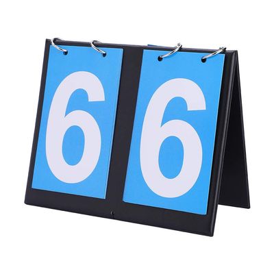 Astibym Portable Flipper up, 2/3/4 Digit Portable Flip Sports Scoreboard Score Counter for Table Tennis Basketball(Two Scoreboard)