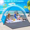 Gorich Beach Shade Tent for 4-5 Person with UPF 50+ UV Protection, Portable Sun Shelter Canopy, Lightweight & Easy Setup Cabana, Blue view 3
