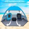 Gorich Beach Shade Tent for 4-5 Person with UPF 50+ UV Protection, Portable Sun Shelter Canopy, Lightweight & Easy Setup Cabana, Blue view 4
