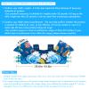 Chriffer Kids Swim Vest Life Jacket for 30-55 Pounds Boys and Girls, Toddler Floaties with Shoulder Harness Arm Wings for 2,3,4,5,6,7 Years Old Baby view 3