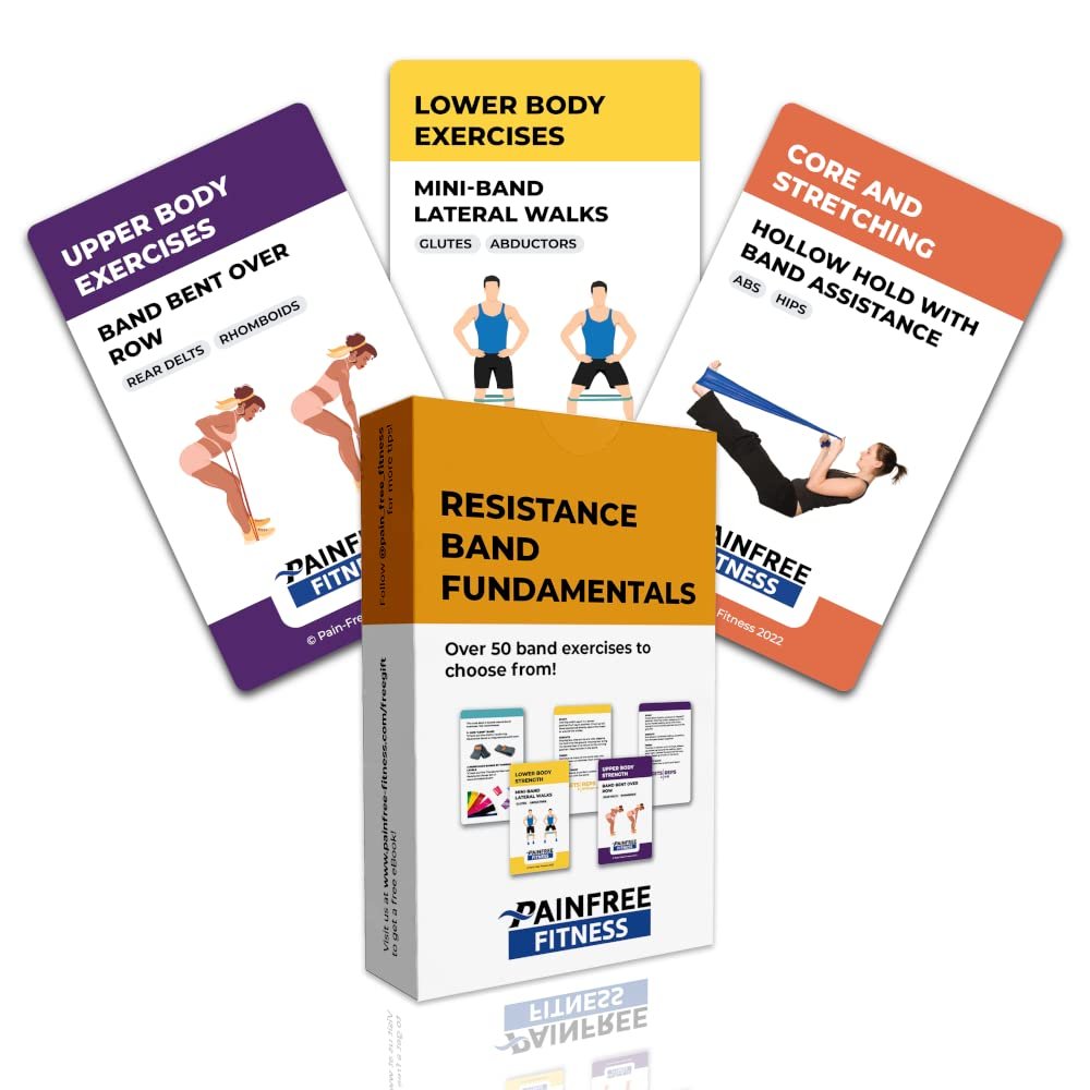 (50+ Cards) Resistance Band Fundamentals Flashcards Pain-Free Fitness, 3x5 in, Workout Cards for Pre-Set Warm Ups, Strength Exercises, Portable-Equipment Tear-Resistant, Bend Resistant Flashcards