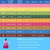 Foyinbet Kids Swim Fins,Short Kids Fins Youth Swimming Flippers for Lap Swimming Training for Children Girls Boys Beginners Medium view 3