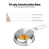 Fire-Maple Antarcti 8" Frying Pan | SUS 304 Stainless Steel Skillet | Durable and Easy to Clean | Ideal for Camping Fishing Bushcraft view 4
