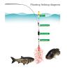 Fishing Hooks 10 Sets Of Hooks Silver Fish Fishing Suit, Hand Poles And Silver Squid Line Suit, Spring Hook, New Double Hook for Bass Trout Saltwater Freshwater Fishing Tackle (Size : 7#) view 4