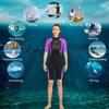Mens Wetsuit Women Adult Shorty 2MM Neoprene Wet Suit Diving Scuba Surfing Suits, One Piece Short Sleeve Thermal Wetsuits Back Zip Swimsuit for Snorkeling Kayaking Water Sports (XS, 2MM Women Purple) view 3