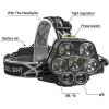 Feilx LED Headlamp Rechargeable, Super Bright Head Lamp, Great for Running, Camping, Hiking & More,Head-Mounted Flashlight Ultra Light Night Fishing Light Waterproof Outdoor Search Light view 4