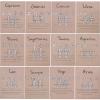 3 Pairs New Card Packaging Horoscope Zodiac Stud Earrings 12 Constellation Astrology 18K Gold Plated Little Ear Stud for Women Friendship Jewelry Gift -Capricorn view 2