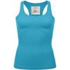 ALLLA Women's Tank top Basic Ribbed Racerback Casual Undershirts (S-3X) Ice Blue,Large view 1