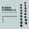 Ader Octagon Rubber Dumbbell Set Space Saving great for Muscle Toning essential Grip w/Rack, 4 Pairs view 2