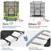 Giantex Mini Kids Trampoline with Safety Enclosure Net, No-Gap Safe Design, Easy to Assemble 4.6 Ft Outdoor Indoor Small Toddler Trampoline view 4