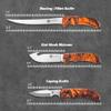 KNINE OUTDOORS Hunting Deer Knife Set Field Dressing Kit Portable Game Processor Set Red Maple Camo Handle, 8 Pieces view 3