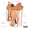 HILASON Western Horse Wade Saddle American Leather Ranch Roping | Hand Tooled & for Horses view 2