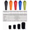 YANaafe Camping Sleeping Bag,Very Warm White Goose Down Filled Adult Mummy Style Sleeping Bag Fit for Winter Thermal 4 Kinds of Thickness Camping Travel (Color : Blue, Size : 850g) view 1