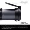 Tenebraex Ocular & Objective Flip Up Scope Cover Kit for Sig Sauer Tango 6 1-6x24 (24KIT-FCRCB2) view 4