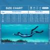 XUKER Men Wetsuit 3mm, Neoprene Wet Suits Back Zip in Cold Water Full Body Dive Suit for Diving Snorkeling Surfing Swimming Canoeing, X-Small view 2