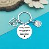 16th Birthday Gift 16th Birthday Keychain Inspirational Birthday Gift Sweet 16 Birthday Gift Encouragement Happy Birthday Jewelry Gift for Daughter Son Niece Sister Driving License Gift for New Driver view 2