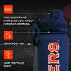 Campus Colors NCAA Stainless Steel Water Bottle - Twist on cap - 24 oz - Carry Clip - Keeps Your Drinks Hot or Cold for Hours (Auburn Tigers - Navy) view 4