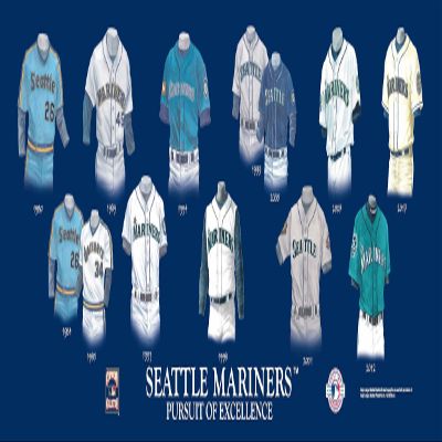 MLB Seattle Mariners uniform evolution plaqued poster