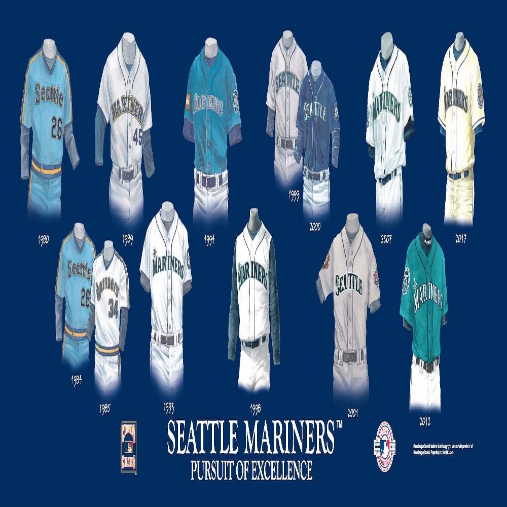 MLB Seattle Mariners uniform evolution plaqued poster