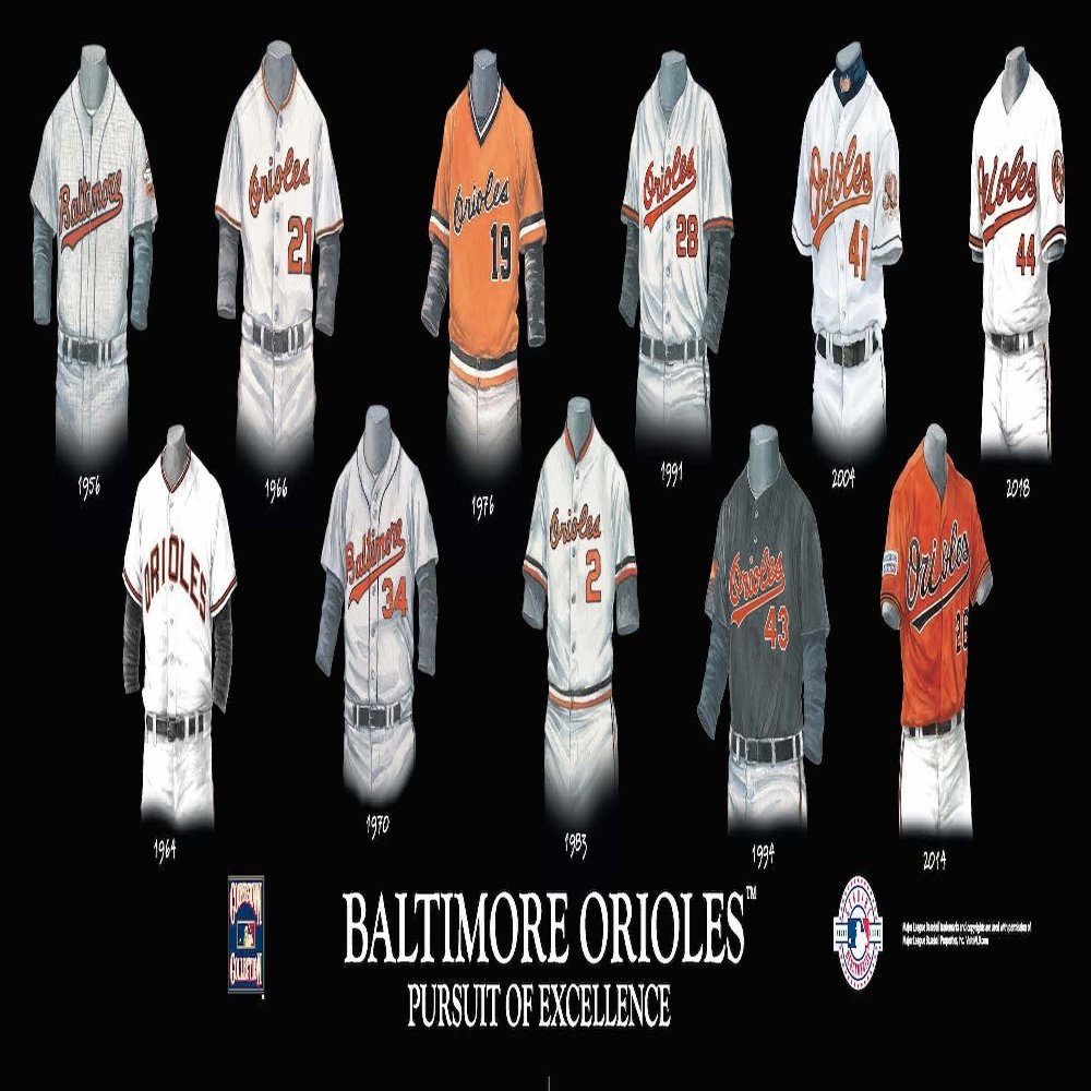 MLB Baltimore Orioles uniform evolution plaqued poster
