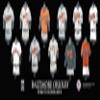 MLB Baltimore Orioles uniform evolution plaqued poster view 1