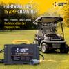 Hardcore Parts 48V Fully Automatic Rapid Golf Cart Charger - Fits Yamaha G29 Drive view 2